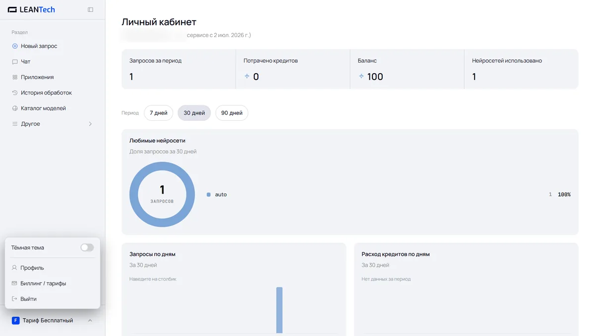 Модели Pika в LeanTech AI